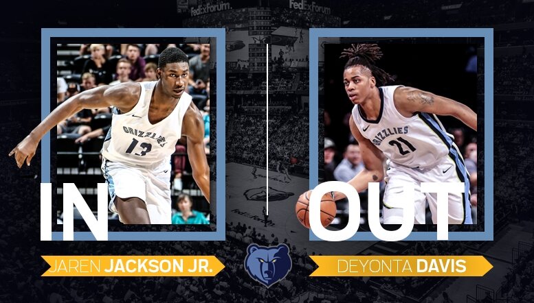 MikeCheck: Jackson’s enormous potential restores Grizzlies’ reloaded power rotation rooted in versatility