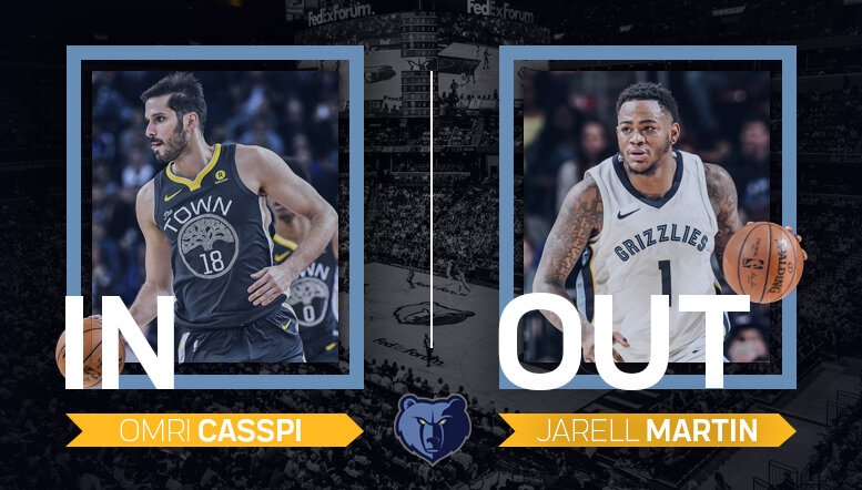 MikeCheck: Casspi’s connectivity – on, off court – may ease Grizzlies’ transition from Martin’s sporadic development