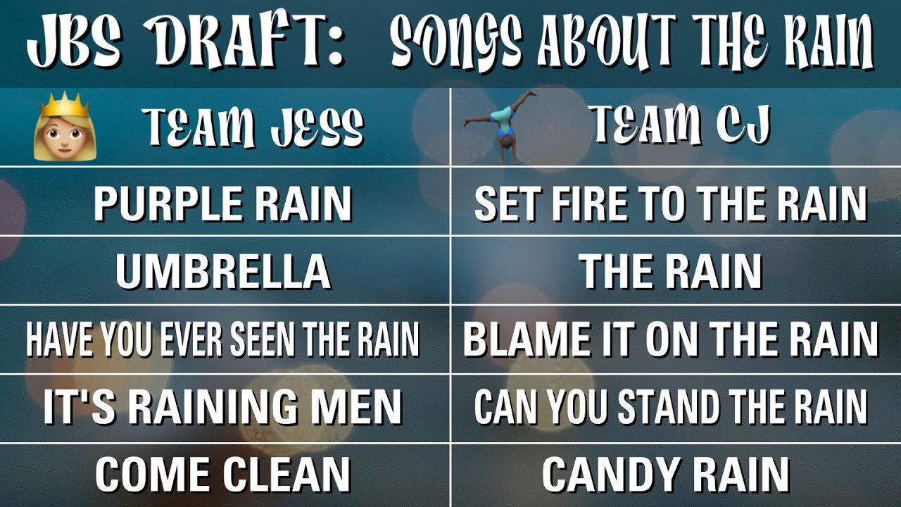 Top 5 Rain Related Songs | Jessica Benson Show